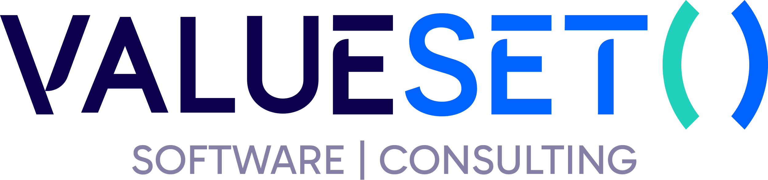ValueSet