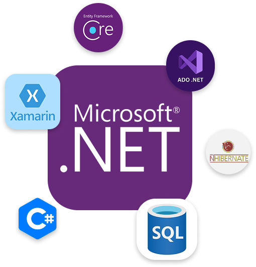 .NET Stack